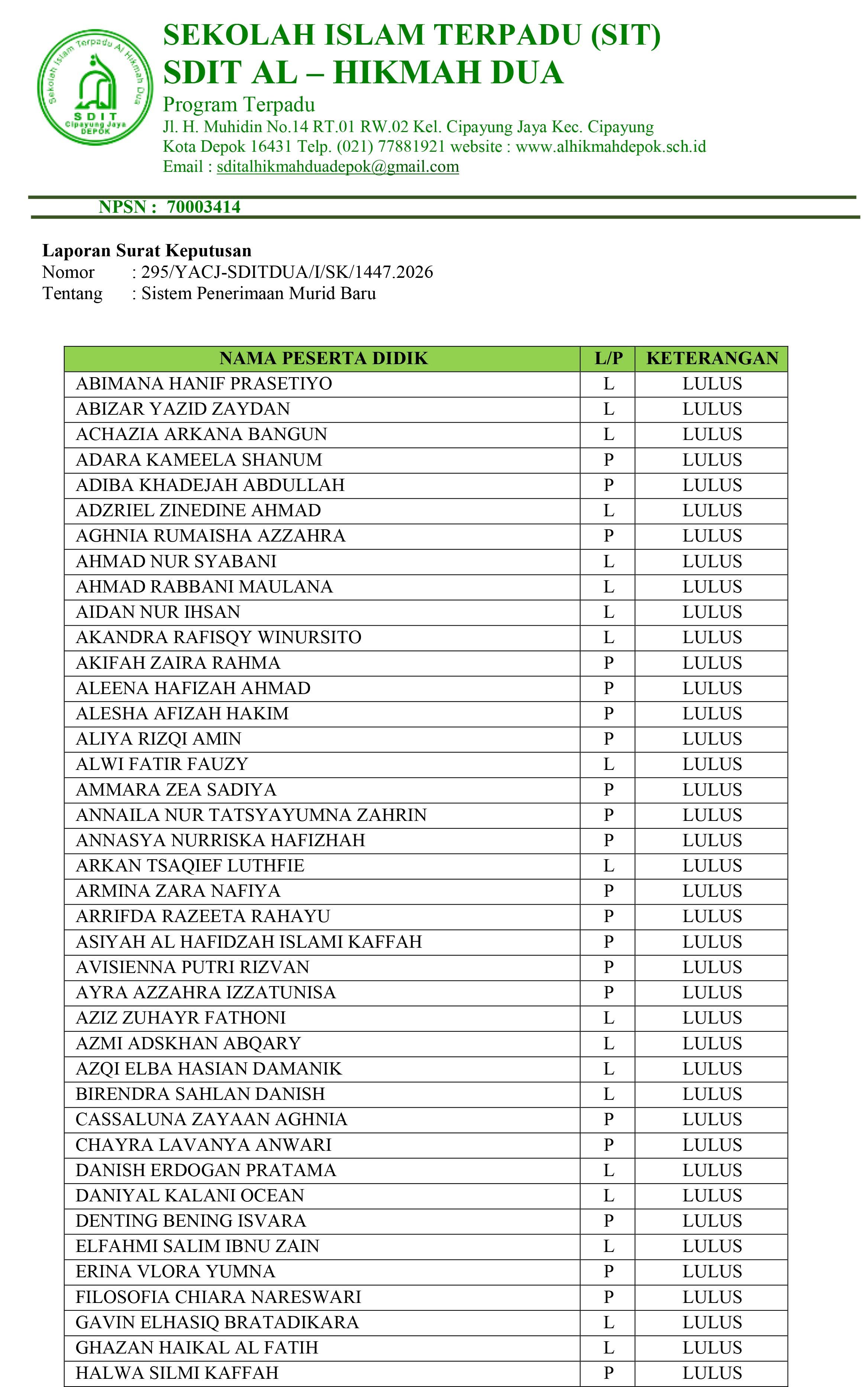 SURAT KEPUTUSAN SPMBSDIT AL HIKMAH DUA TP. 2026.2027-2.jpg