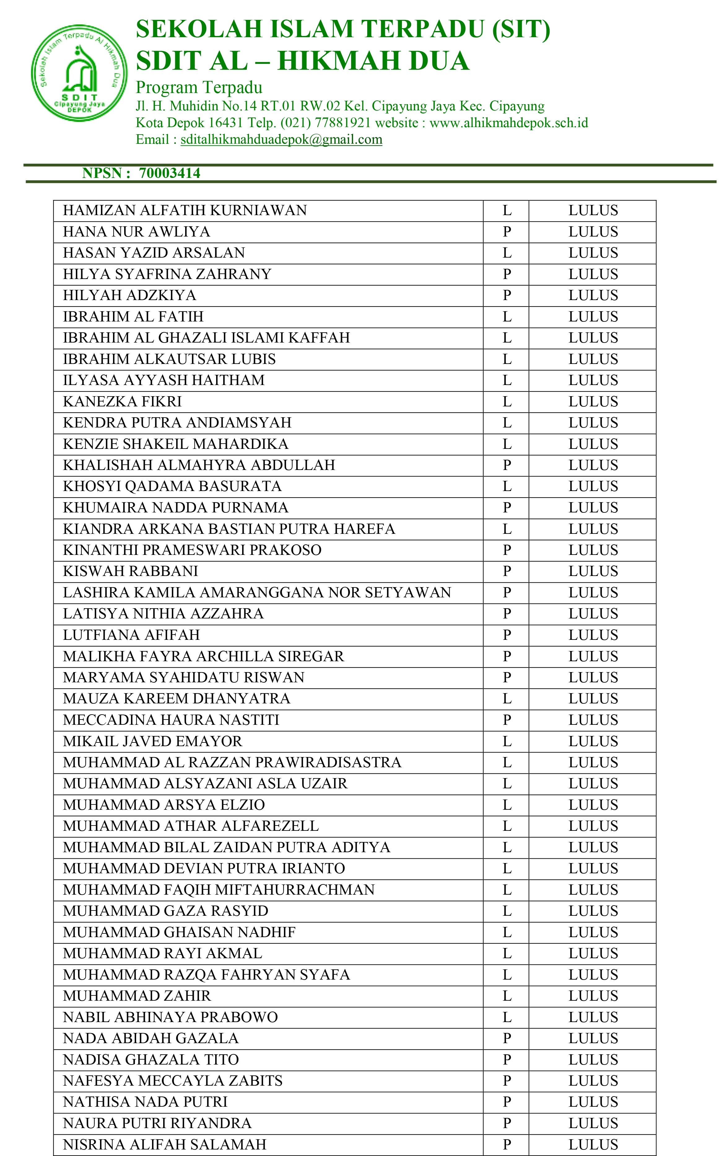 SURAT KEPUTUSAN SPMBSDIT AL HIKMAH DUA TP. 2026.2027-3.jpg